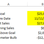 Thermometer Goal Chart Data Setup in Excel