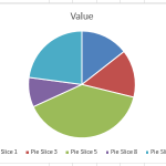 Final Excel Pie Chart with Hidden Zeros and Blanks