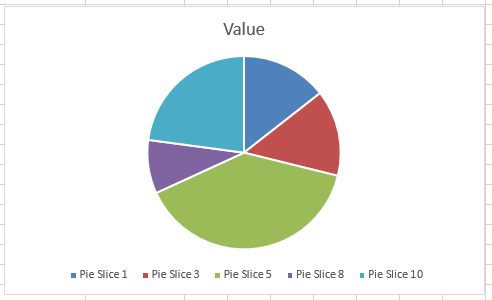 Blank Pie Chart Template