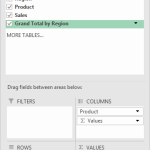 Pivot Table