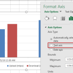 Network Data Usage Excel Chart – Text Axis