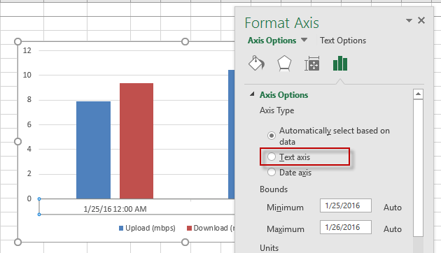 Data Usage Chart