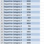 Final Pivot Table Data Format