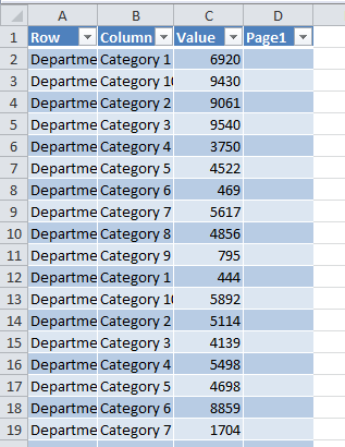 Final Pivot Table Data Format