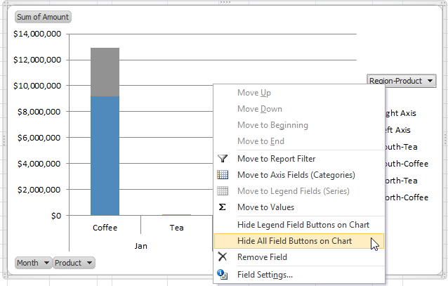 Hide Field Buttons In Pivot Chart