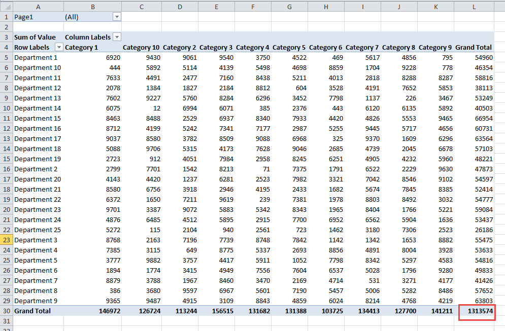 Pivot Table of Original Data Double Click