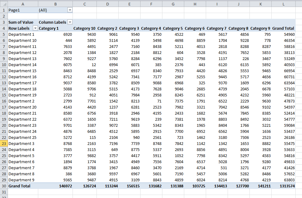 Original Non Pivot Table Data Format