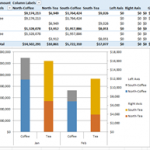 Stacked Column Chart with 2 Axes Pivot Chart TN