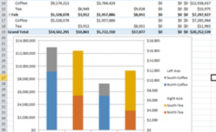 pivot templates