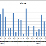 Overlapped Horizontal Categories