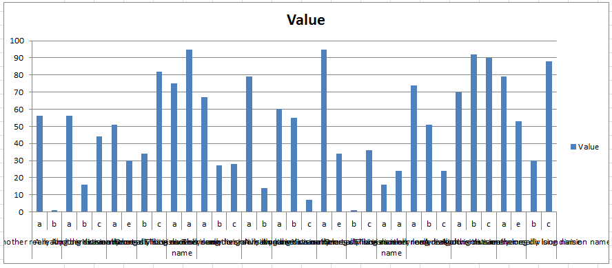 Overlapped Horizontal Categories