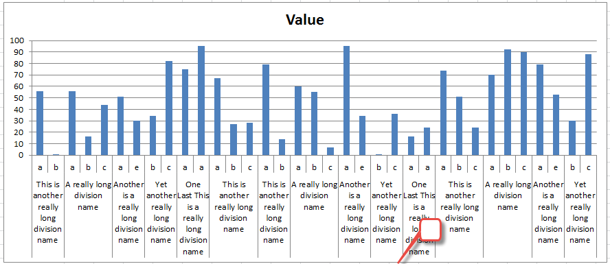 Remove Chart Legend Wrapped Horizontal Categories