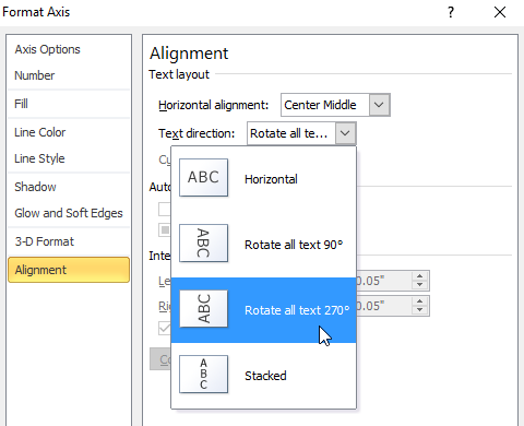 Rotate Chart In Excel