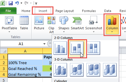 Insert Stacked Column Chart for Single Image Tree Goal Graph