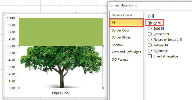 Tree Goal Chart Image after No Fill Series