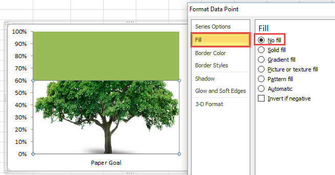 Fill In Goal Chart