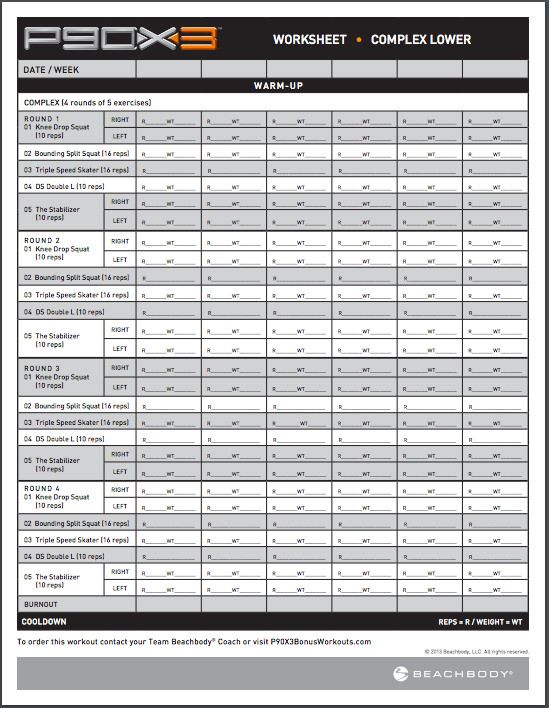 10 Minute P90x3 list of workouts for Fat Body