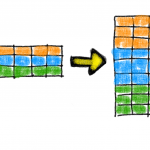 Data Transformation Formulas in Excel