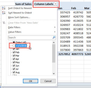 Advanced Excel Summation Techniques Using Pivot Table | Excel Dashboard ...