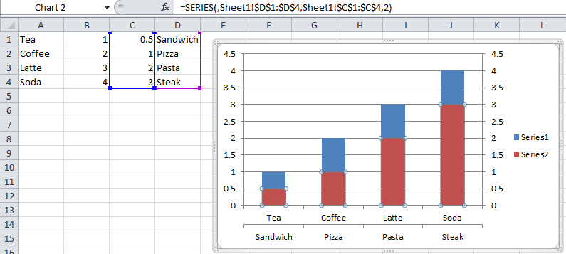 why is excel overlapping columns when i move them to the secondary axis vertical line python plot a series why is excel overlapping columns when i move them to the secondary axis vertical line python plot a series