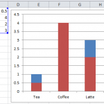 Overlapped Excel Column Chart Secondary Axis