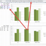 Copy Paste an Excel Chart on Same Worksheet Keeps Same Data Reference