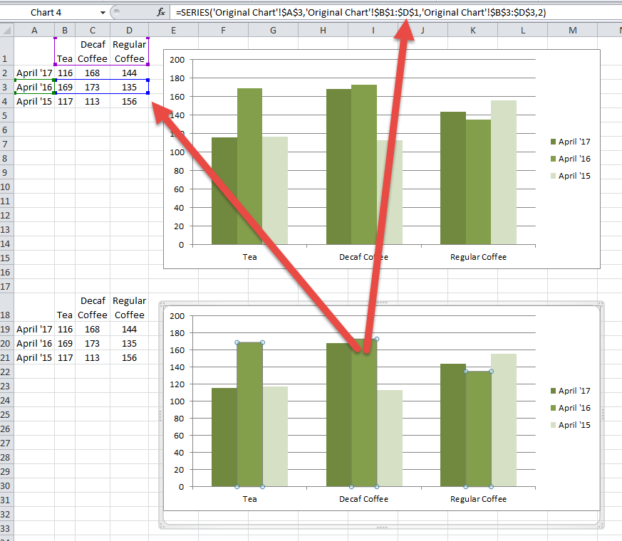 Reference Chart In Excel