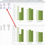Copy an Excel Chart on Same Worksheet Keeps Same Data Reference