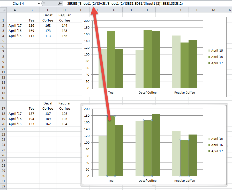 Copy an Excel Chart on Same Worksheet Keeps Same Data Reference Final Charts using Copy not CUT