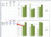 Excel Dashboard Templates How-to Make a Weekly 24 Hour Time Worked Gantt Chart in Excel - Excel ...