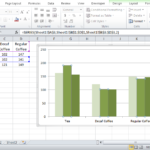 Copy an Excel Chart on Same Worksheet Keeps Same Data Reference ...