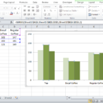Copy an Excel Chart on Same Worksheet Keeps Same Data Reference Original Chart