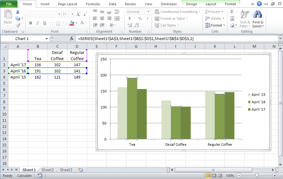 Copy an Excel Chart on Same Worksheet Keeps Same Data Reference Original Chart