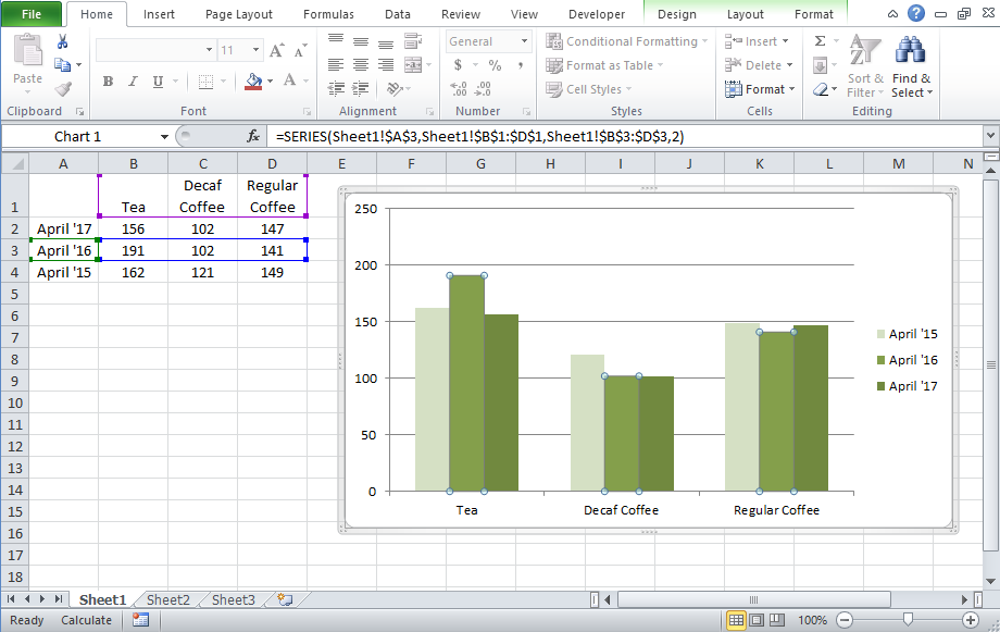 How To Copy And Paste A Chart