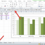 Copy an Excel Chart on Same Worksheet Keeps Same Data Reference Worksheet Copy