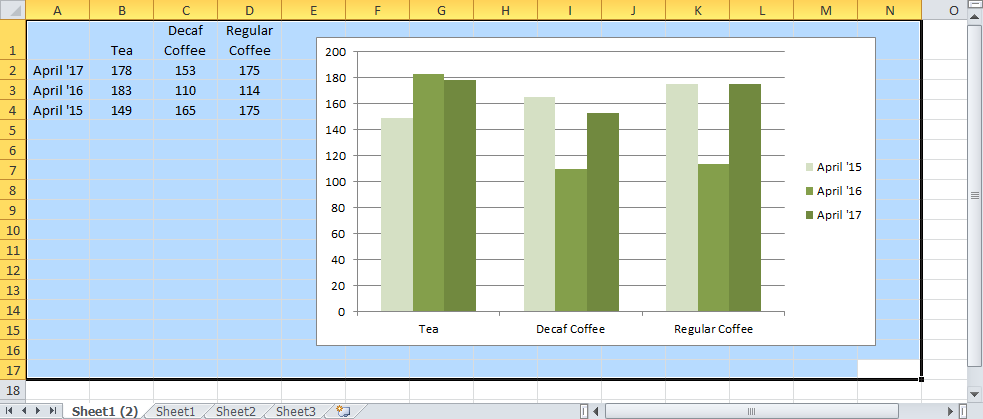 Hightlight Excel Chart and Data in the Worksheet
