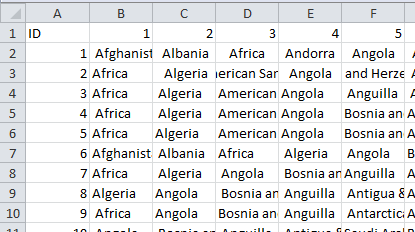 Text to Columns Unique Row and Column IDs