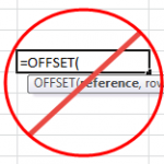 Non-Offset Chart Tip