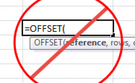 Non-Offset Chart Tip