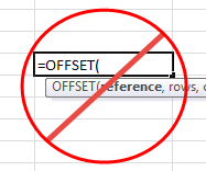 Non-Offset Chart Tip