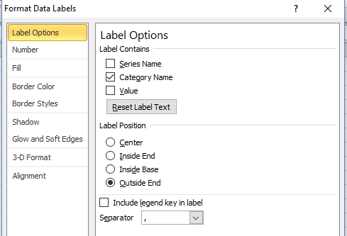 Change Series Data Label to Category from Value