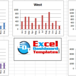 Excel Dashboard Final Size and Alignment