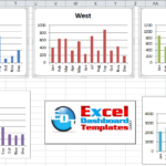 Excel Dashboard Top Alignment