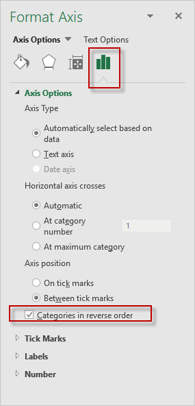 Excel Bar Chart Reverse Order