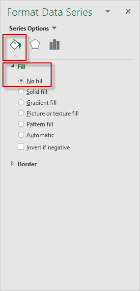 Box Fill Chart