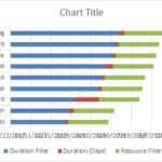 Excel 2016 Gantt Chart Add Resource Names Step 1