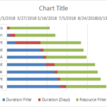 Excel 2016 Gantt Chart Add Resource Names Step 3