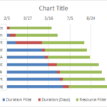 Excel 2016 Gantt Chart Add Resource Names Step 4
