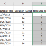 Excel 2016 Gantt Chart Data Range Update Resource Filler to Zero Value