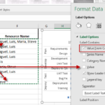 Excel 2016 Gantt Chart Modify Data Labels